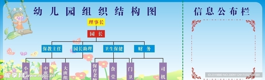 幼儿园织组结构图