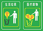 人人讲卫生 环保又健康