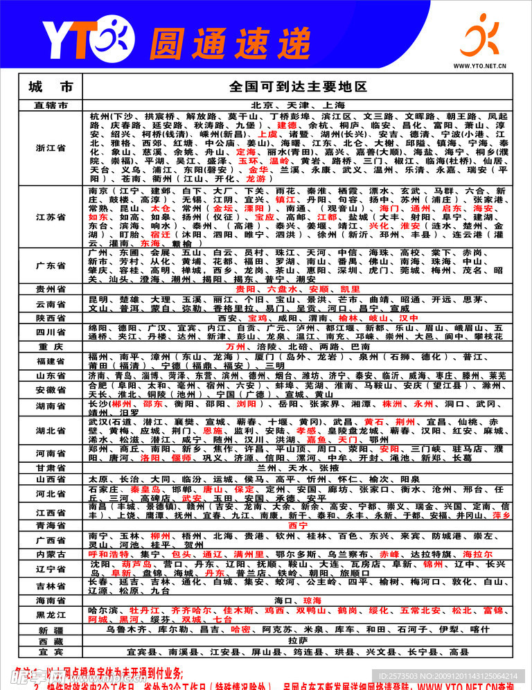 圆通快递各地地名