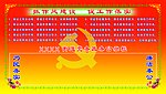 党务政务公示栏