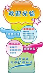 业务办理指示牌