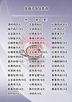 餐厅菜谱价位表