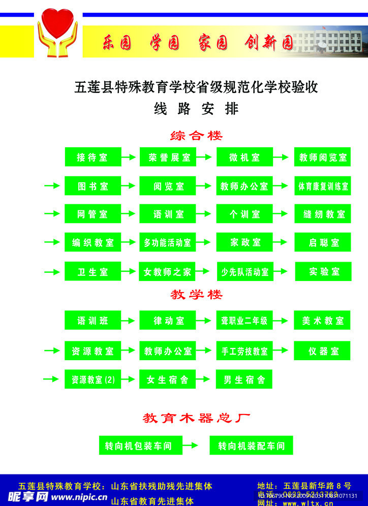 省级规范化学校验收
