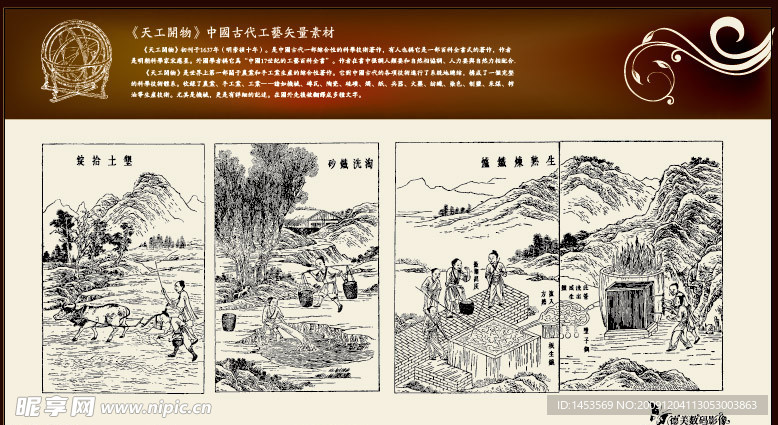 《天工开物》中国古代工艺矢量素材