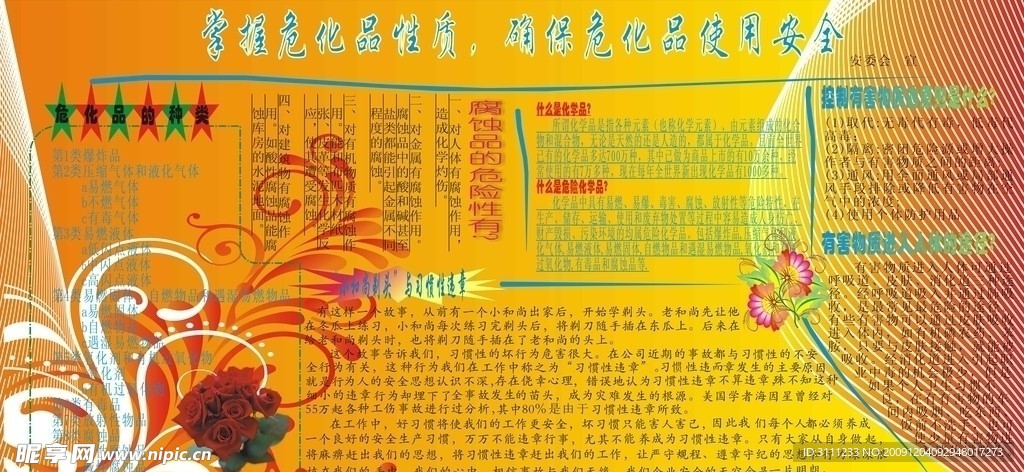危化品宣传栏