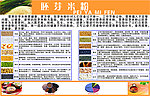 胚芽米粉