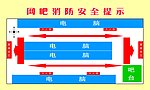 网吧消防安全提示图