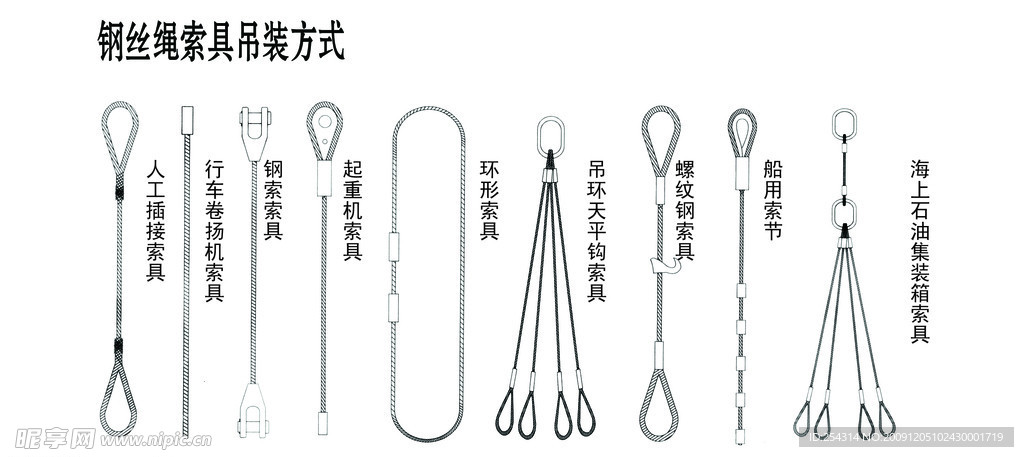钢丝绳索具吊装方式3