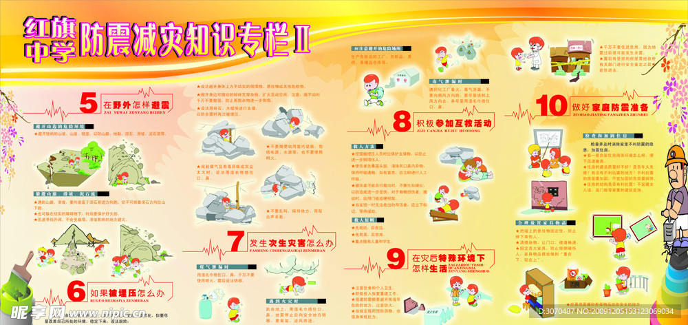 防震减灾知识专栏2