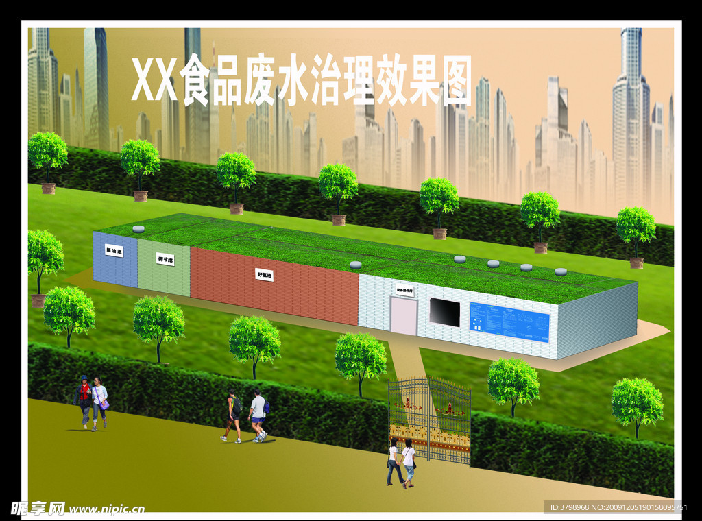 食品治理效果图