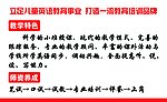 英语名片反面