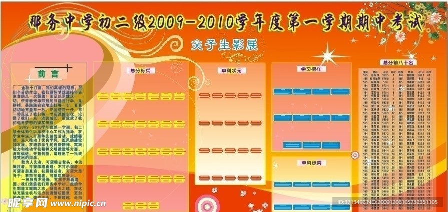 板布