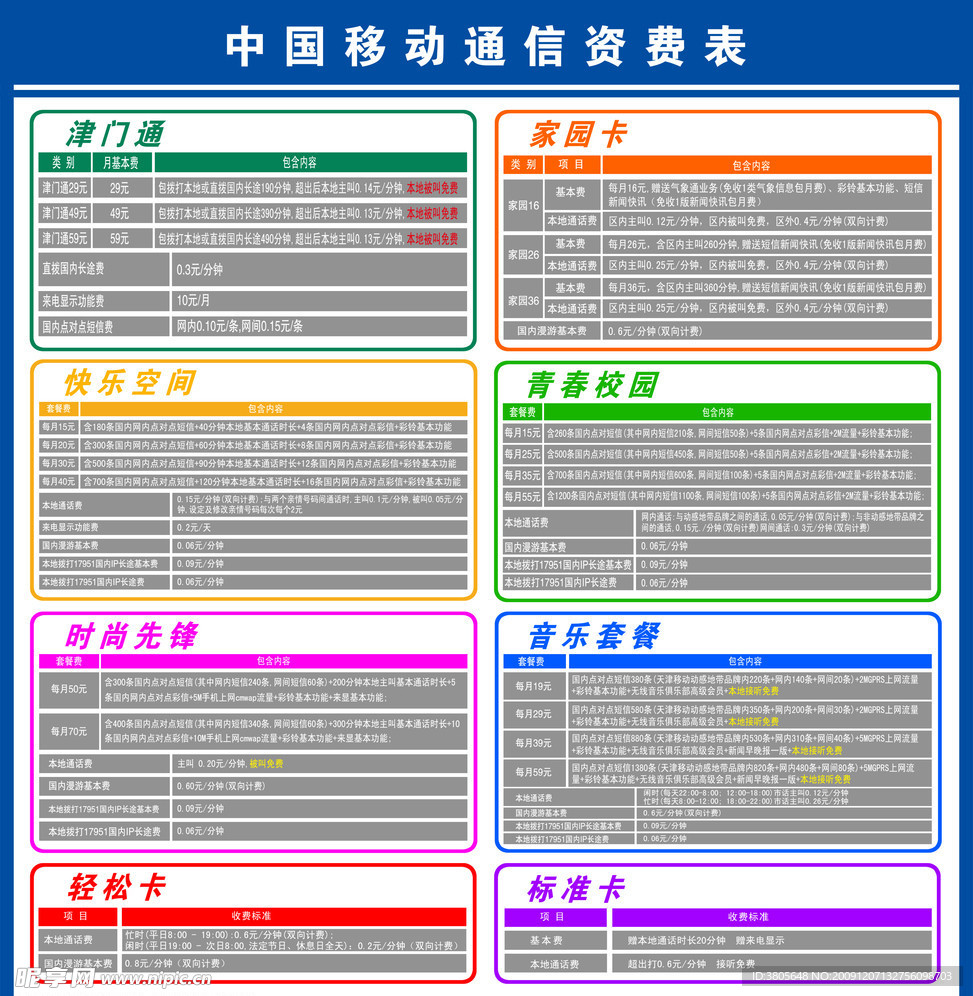 移动通信资费表