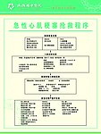 医院制度