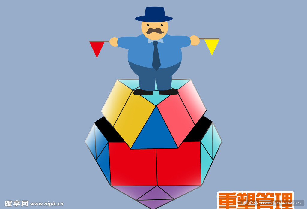 重塑管理