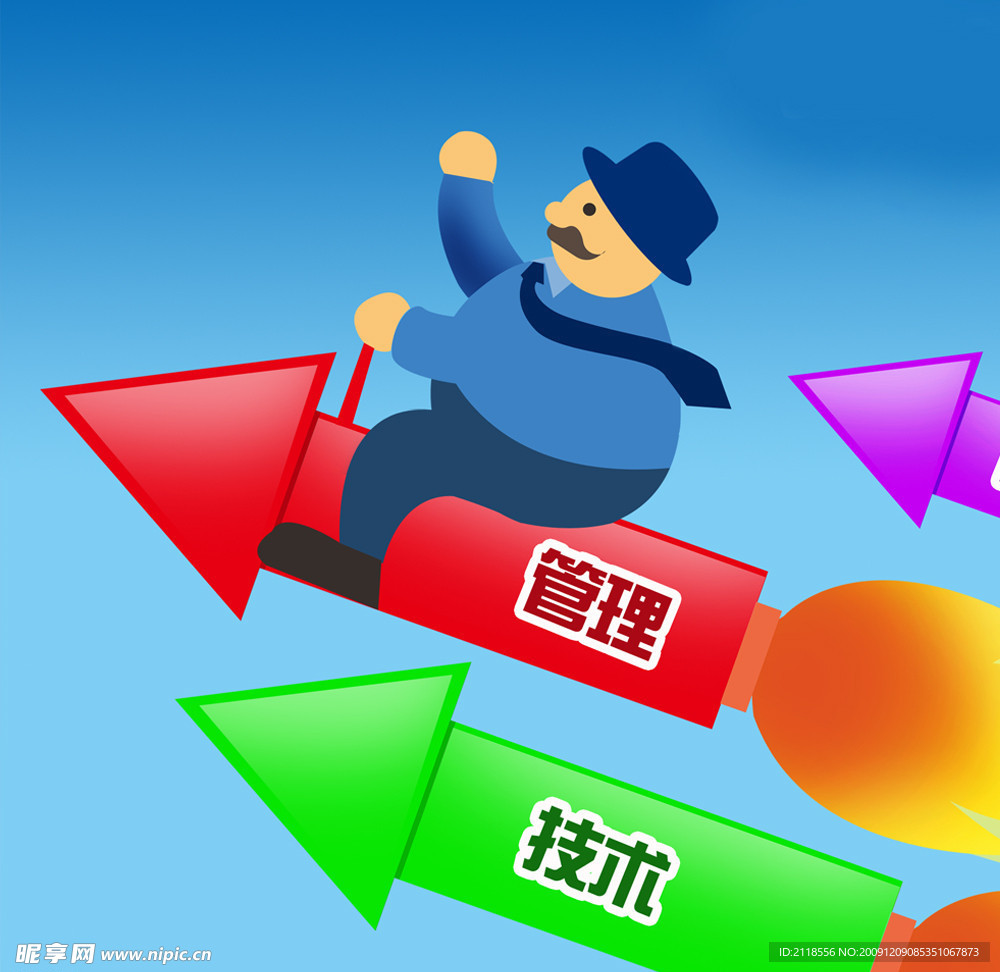 推动核心竞争力