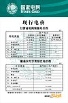 电力电价表