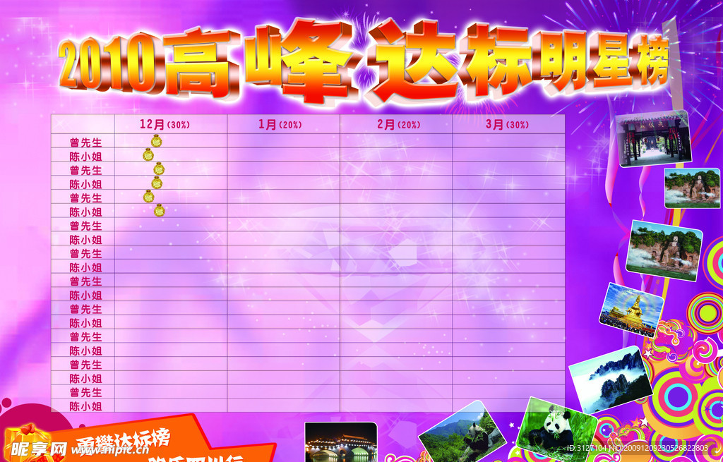 排行榜