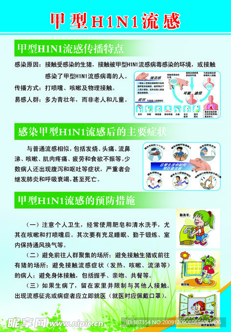甲型H1N1