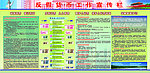 反假币宣传