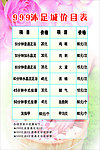 沐足城价目表