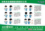 眼保健操