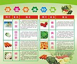 食堂菜谱