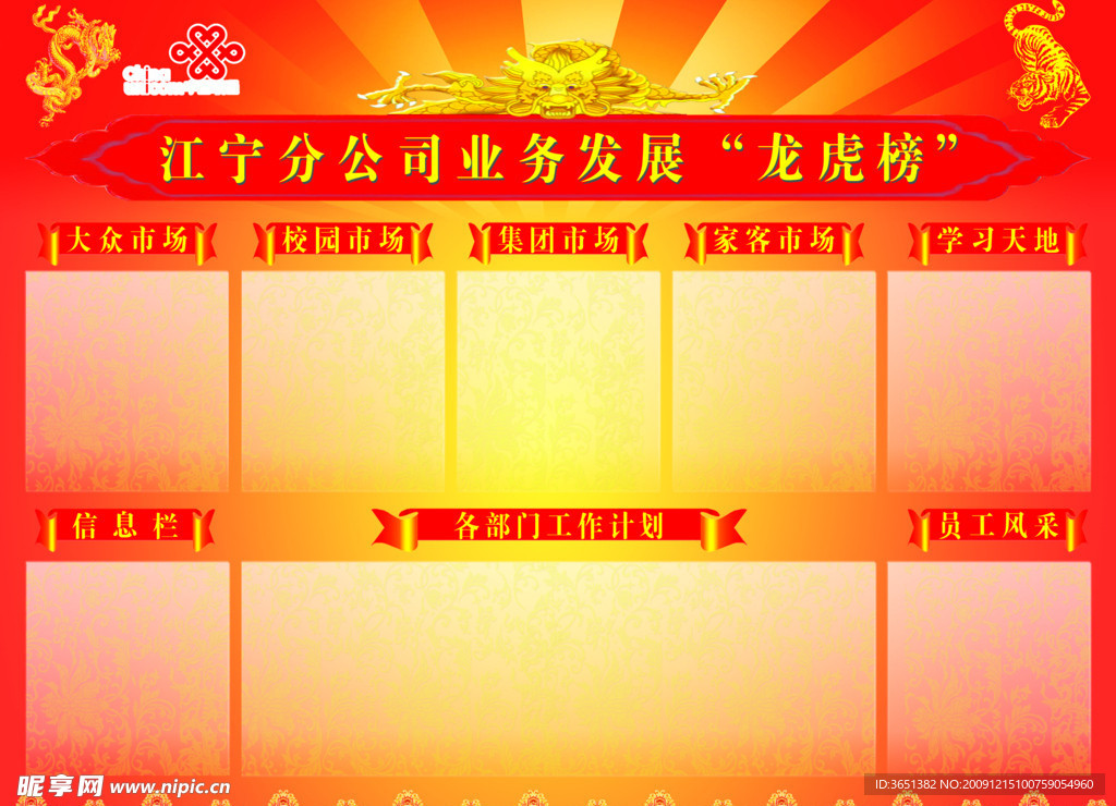 联通 龙虎榜