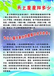 天文小知识 星星