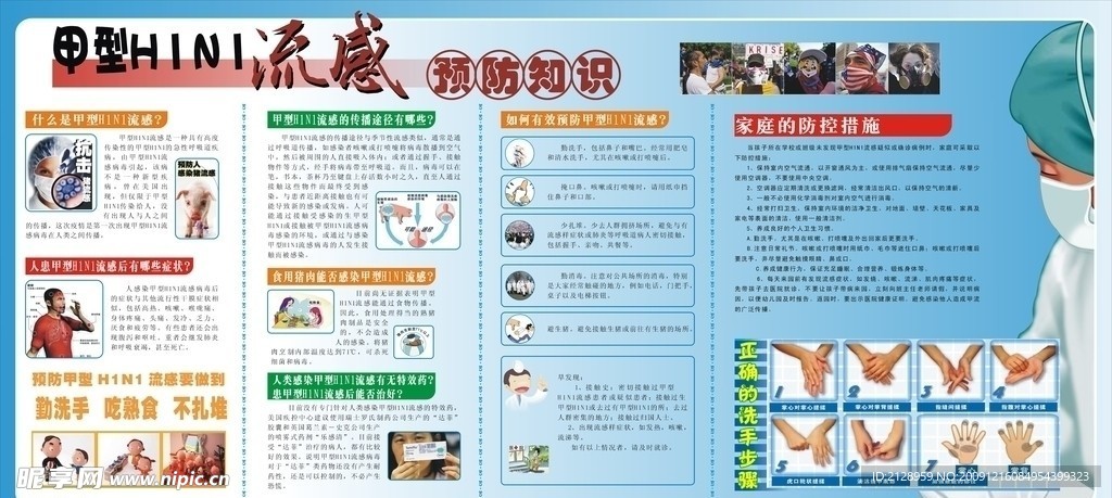 H1N1i流感预防知识