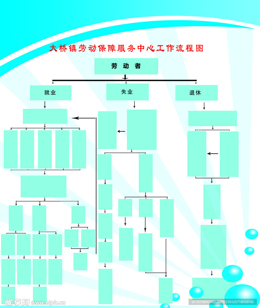 工作流程图