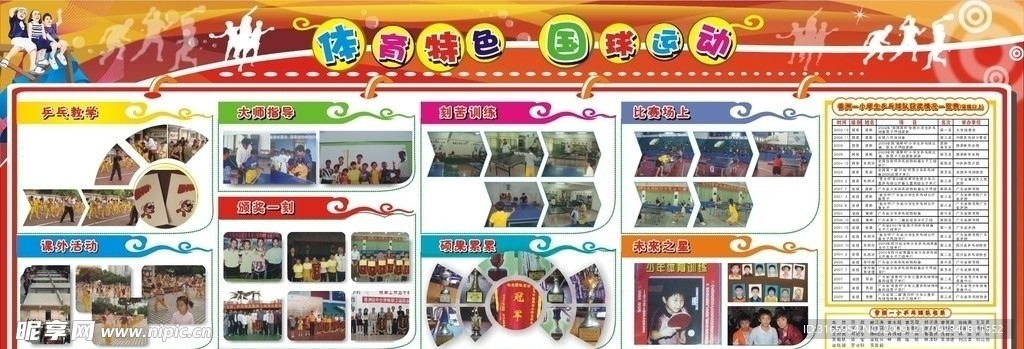 体育宣传栏