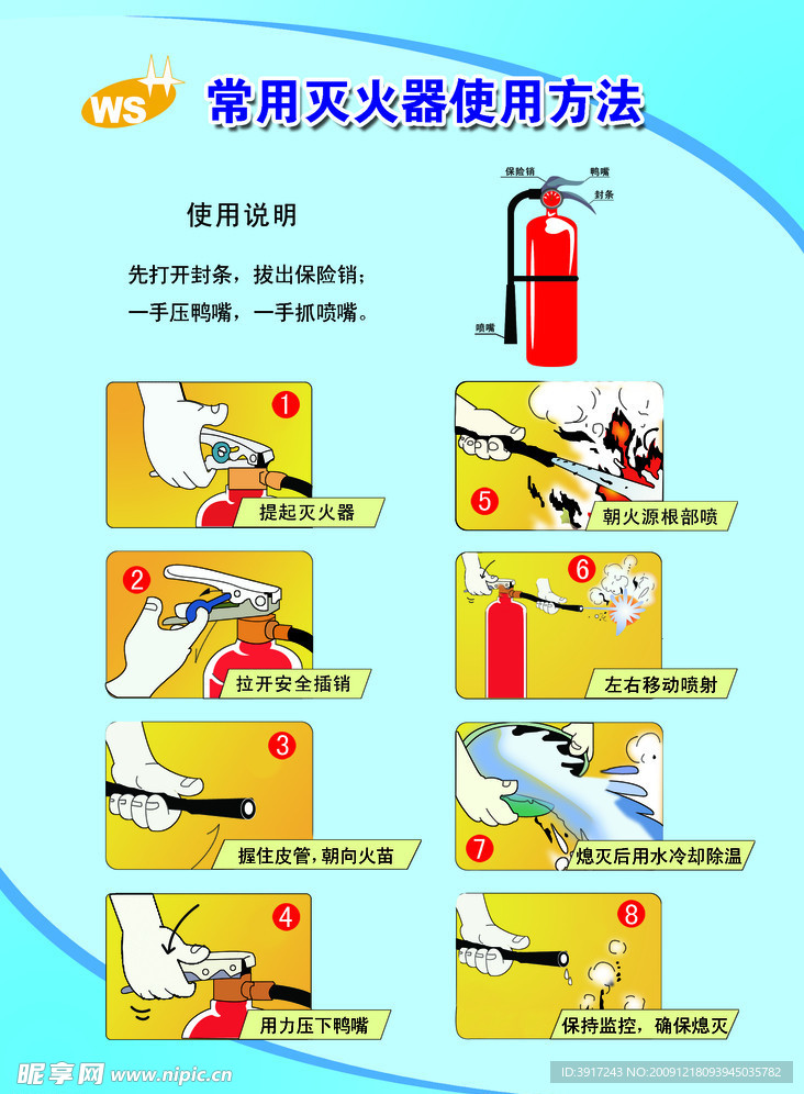 常用灭火器的使用方法