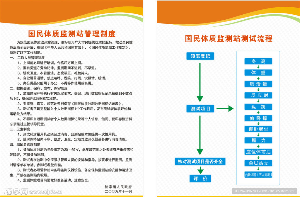 国民体质监测站管理制度 测试流程图