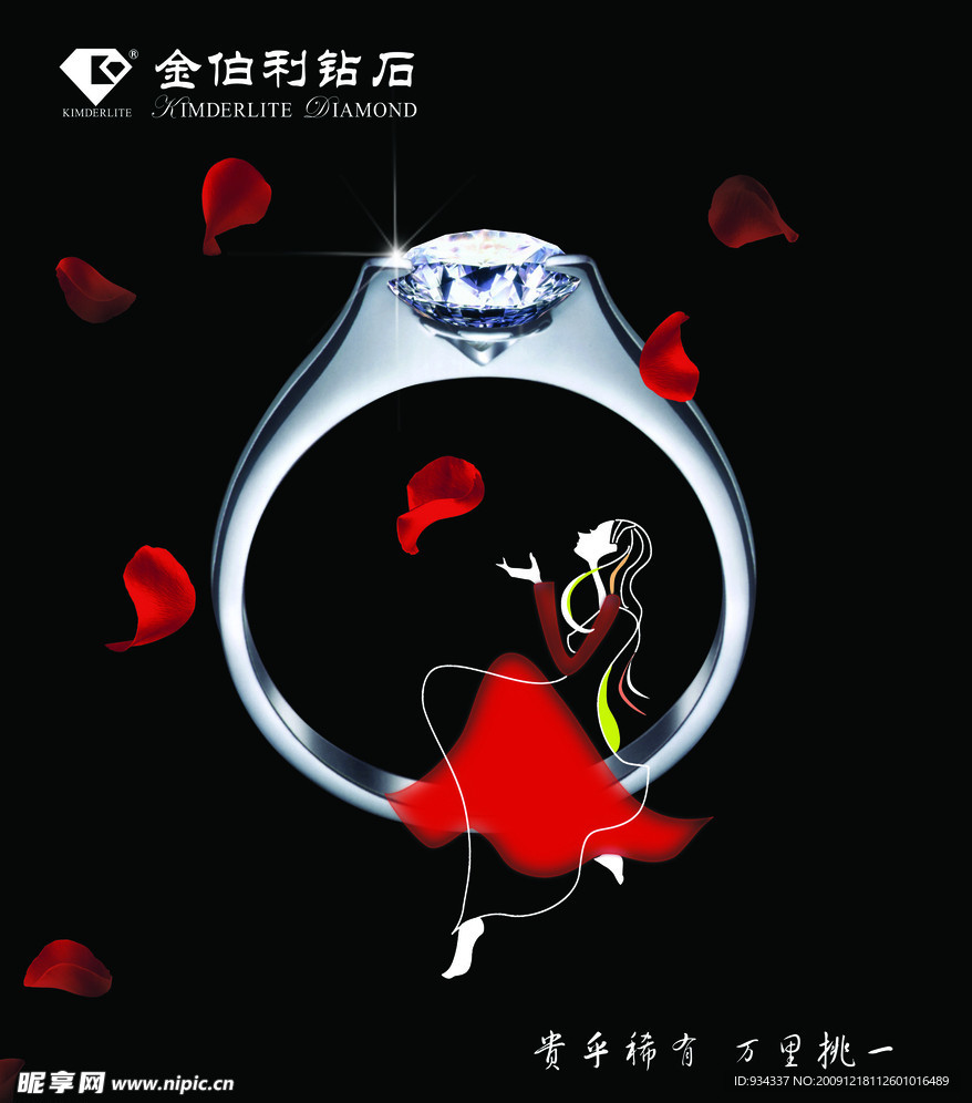 金伯利
