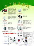 防盗监控