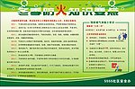 防火常识