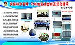 四规范建设