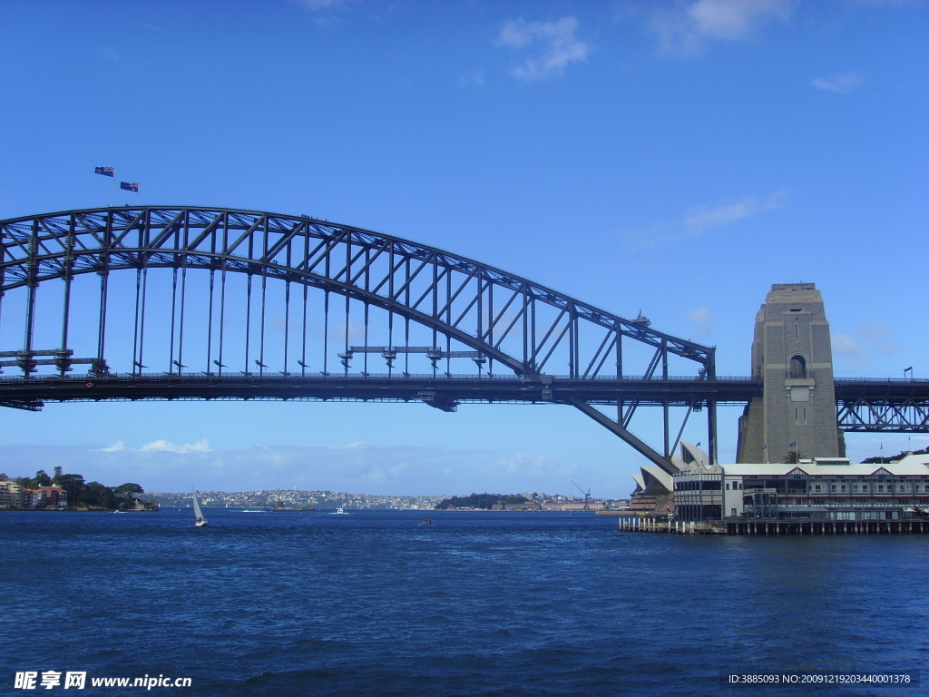 悉尼大桥海港景色