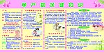 孕产期保健