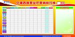 电信营销模版