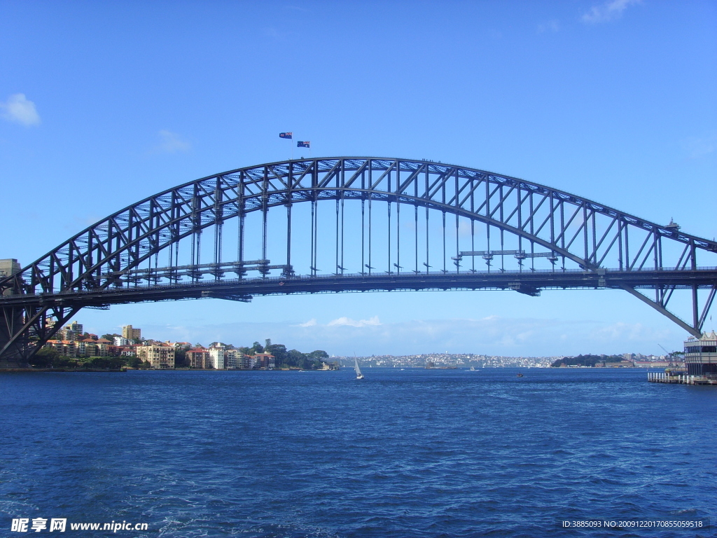 悉尼大桥海港景色