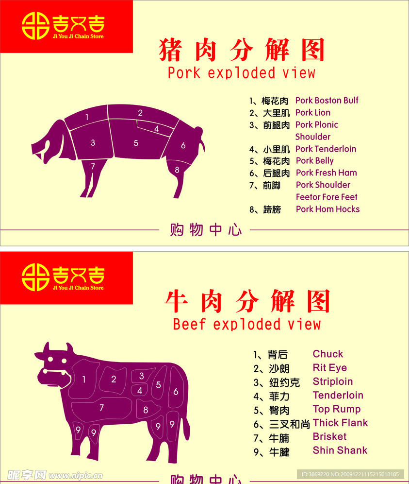 猪牛肉分解图