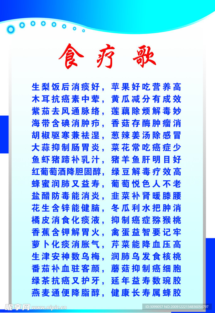 食疗歌