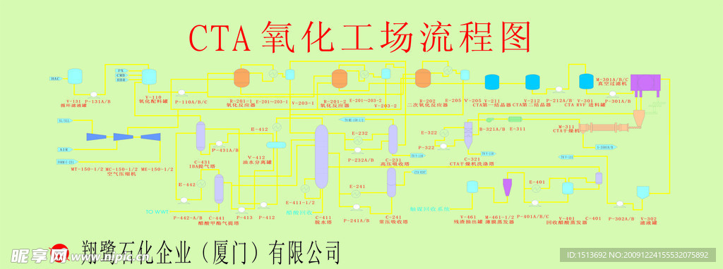 翔鹭石化化工标示线路