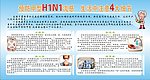 H1N1病毒预防宣传展板