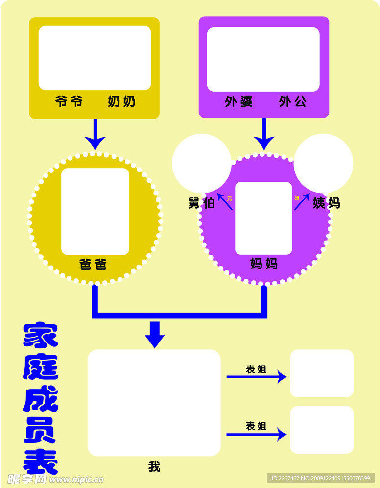 家庭成员表