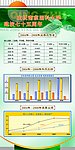 庆祝南京医科大学建校七十五周年3