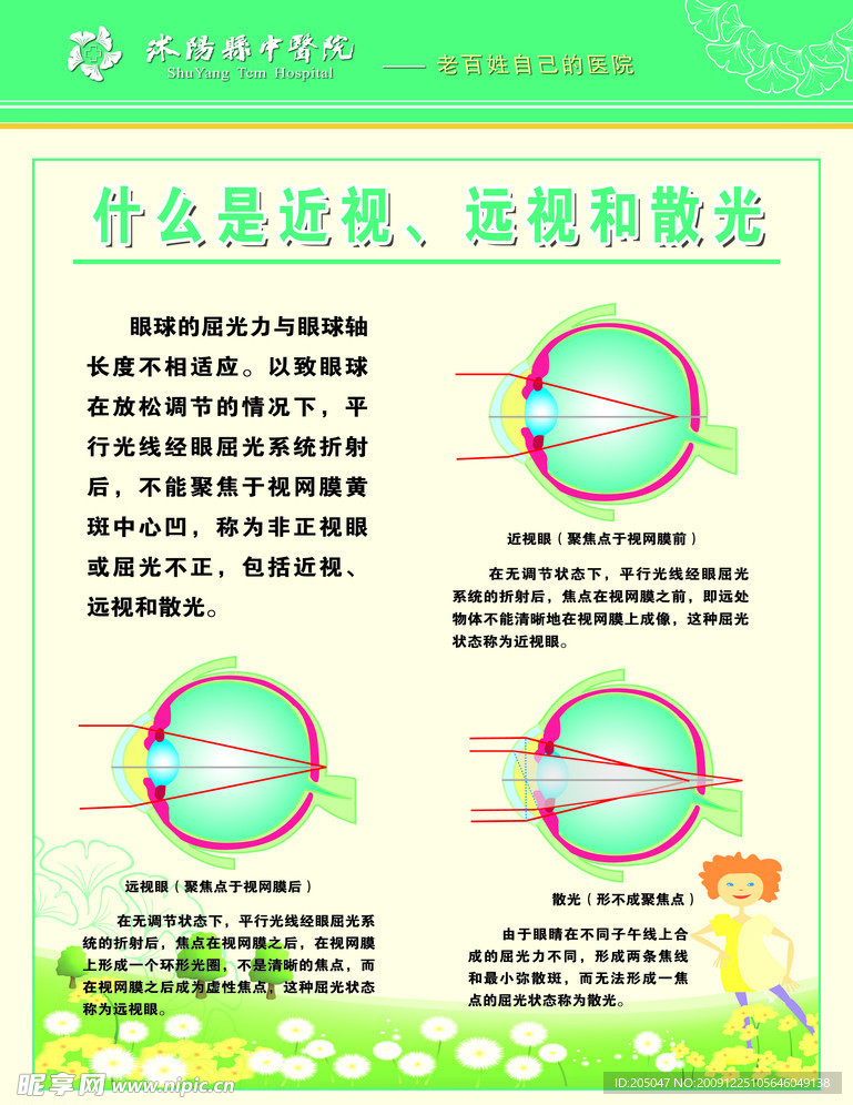 眼科知识