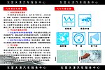 汽车养护